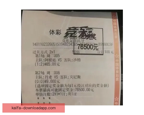 世界杯竞猜高赔率平台推荐，让你轻松赢取巨额奖金体验