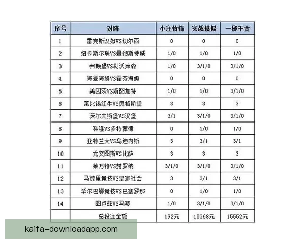 全面解析体育竞猜网站的优势与挑战 帮助你轻松掌握投注技巧与策略
